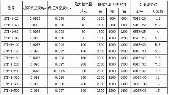 SY型系列真空机组