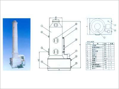 SY-Ⅱ型系列聚丙烯多功能废气净化塔